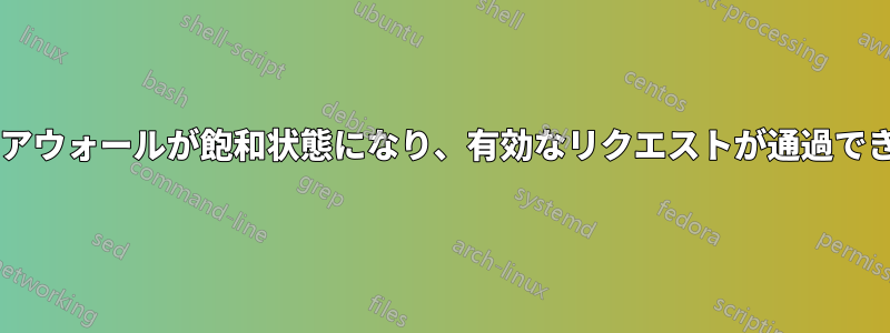 Googleのファイアウォールが飽和状態になり、有効なリクエストが通過できなくなっている