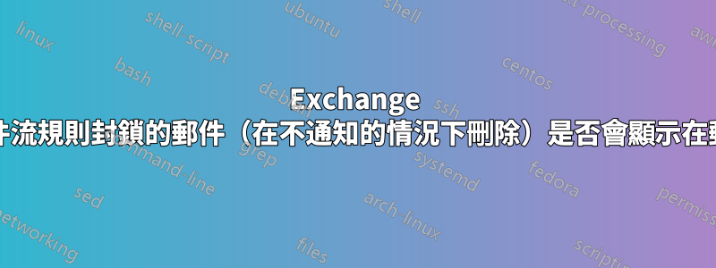 Exchange Online：郵件流規則封鎖的郵件（在不通知的情況下刪除）是否會顯示在郵件追蹤中？