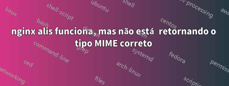 nginx alis funciona, mas não está retornando o tipo MIME correto