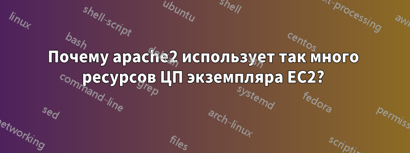 Почему apache2 использует так много ресурсов ЦП экземпляра EC2?