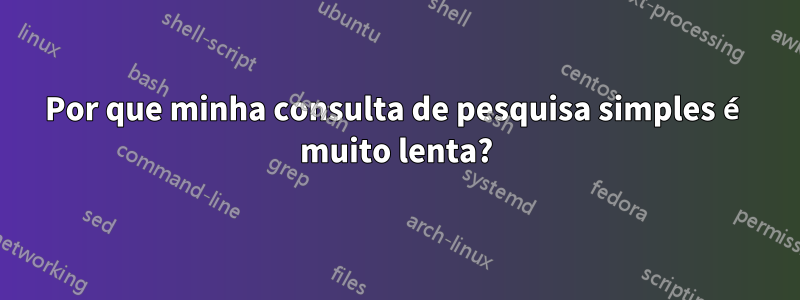 Por que minha consulta de pesquisa simples é muito lenta?