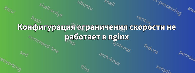 Конфигурация ограничения скорости не работает в nginx