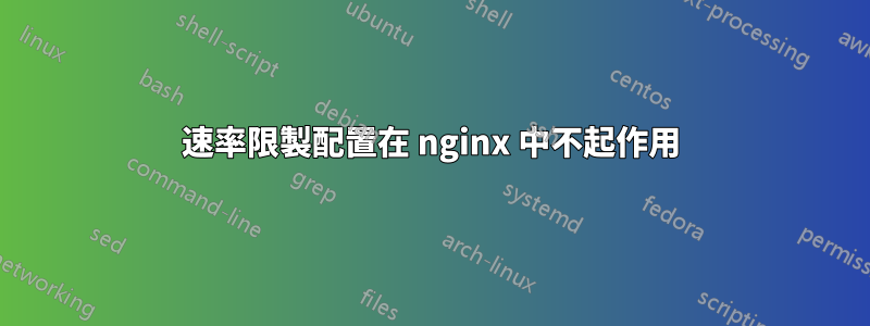 速率限製配置在 nginx 中不起作用