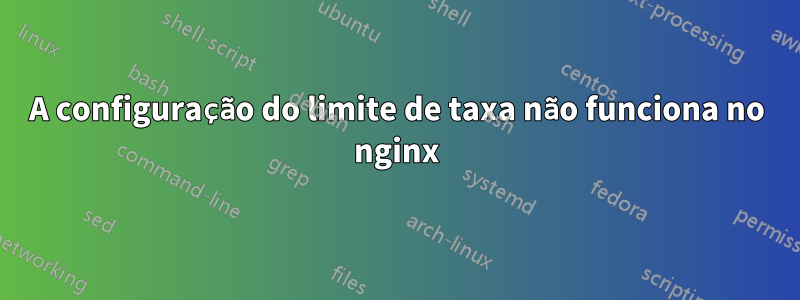 A configuração do limite de taxa não funciona no nginx