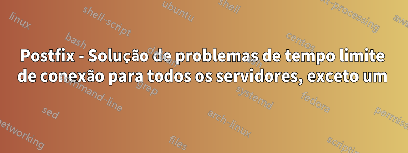 Postfix - Solução de problemas de tempo limite de conexão para todos os servidores, exceto um