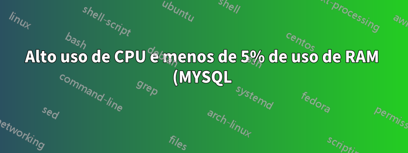 Alto uso de CPU e menos de 5% de uso de RAM (MYSQL). Devo adicionar mais núcleos de CPU?