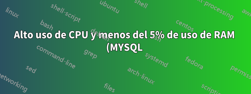 Alto uso de CPU y menos del 5% de uso de RAM (MYSQL). ¿Debo agregar más núcleos de CPU?