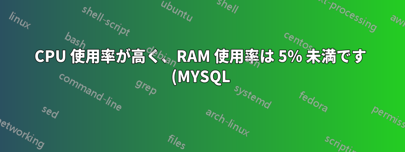 CPU 使用率が高く、RAM 使用率は 5% 未満です (MYSQL)。CPU コアを追加する必要がありますか?