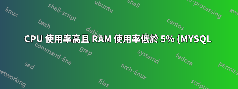 CPU 使用率高且 RAM 使用率低於 5% (MYSQL)。我應該添加更多 CPU 核心嗎?