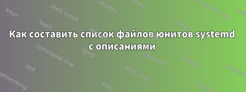 Как составить список файлов юнитов systemd с описаниями