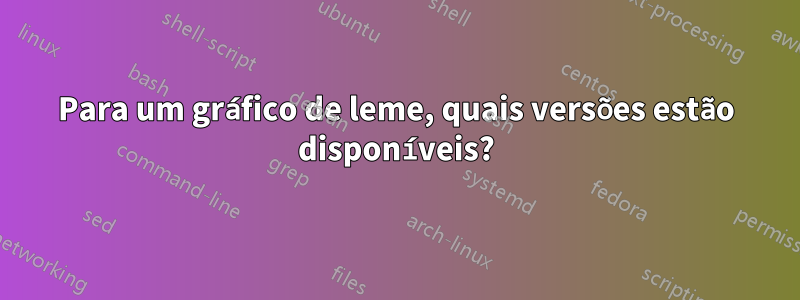 Para um gráfico de leme, quais versões estão disponíveis?