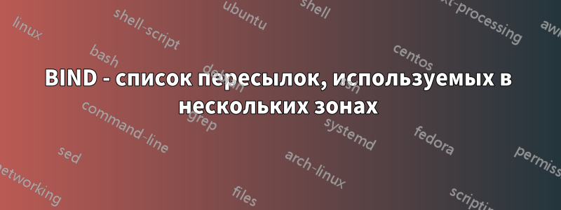 BIND - список пересылок, используемых в нескольких зонах