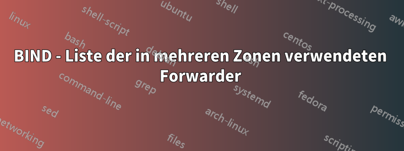 BIND - Liste der in mehreren Zonen verwendeten Forwarder