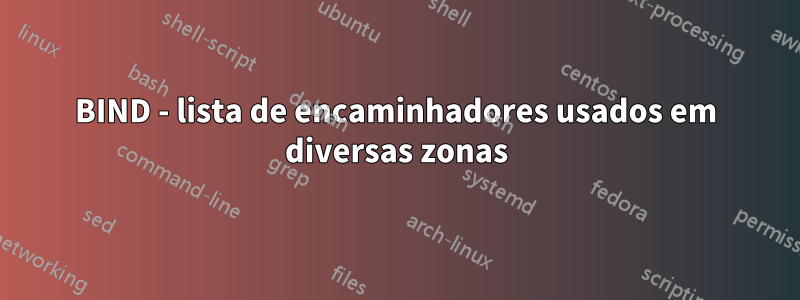 BIND - lista de encaminhadores usados ​​em diversas zonas