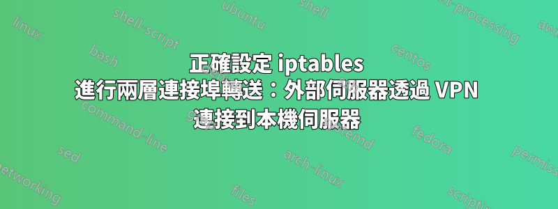 正確設定 iptables 進行兩層連接埠轉送：外部伺服器透過 VPN 連接到本機伺服器