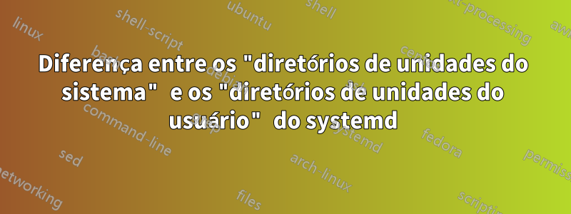 Diferença entre os "diretórios de unidades do sistema" e os "diretórios de unidades do usuário" do systemd