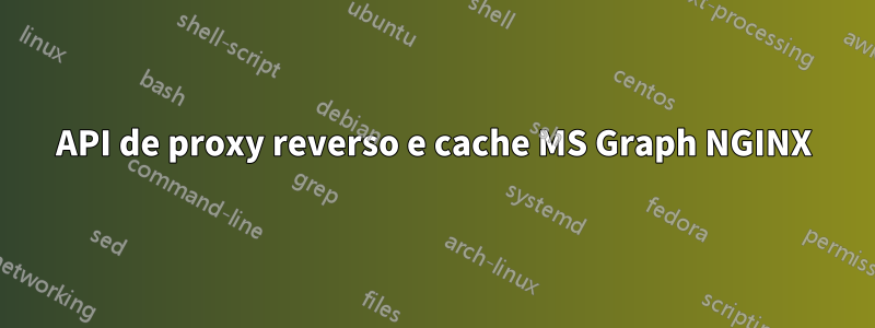 API de proxy reverso e cache MS Graph NGINX