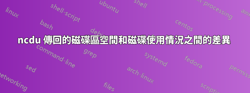 ncdu 傳回的磁碟區空間和磁碟使用情況之間的差異