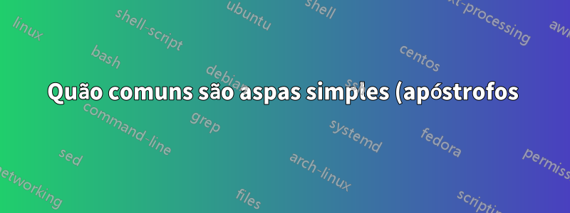 Quão comuns são aspas simples (apóstrofos) em nomes de usuário do Windows? E na Irlanda?
