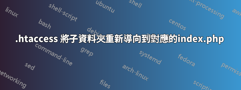 .htaccess 將子資料夾重新導向到對應的index.php