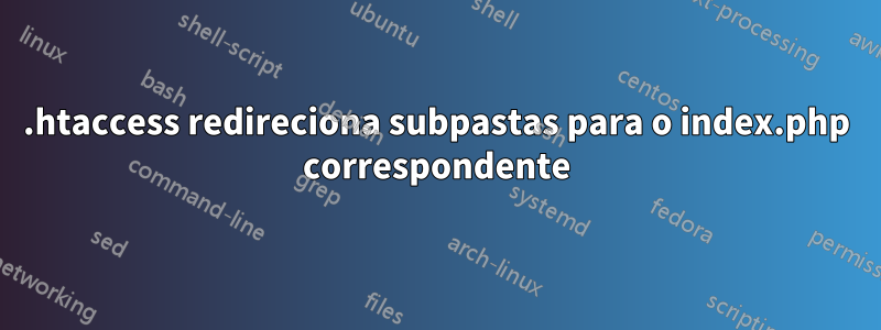 .htaccess redireciona subpastas para o index.php correspondente