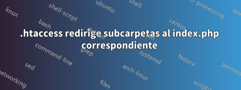 .htaccess redirige subcarpetas al index.php correspondiente