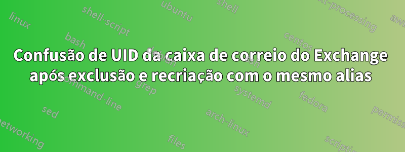 Confusão de UID da caixa de correio do Exchange após exclusão e recriação com o mesmo alias