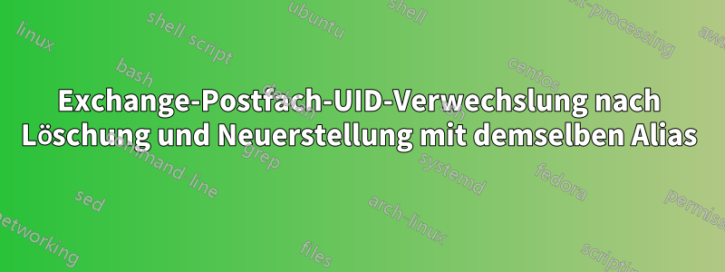 Exchange-Postfach-UID-Verwechslung nach Löschung und Neuerstellung mit demselben Alias