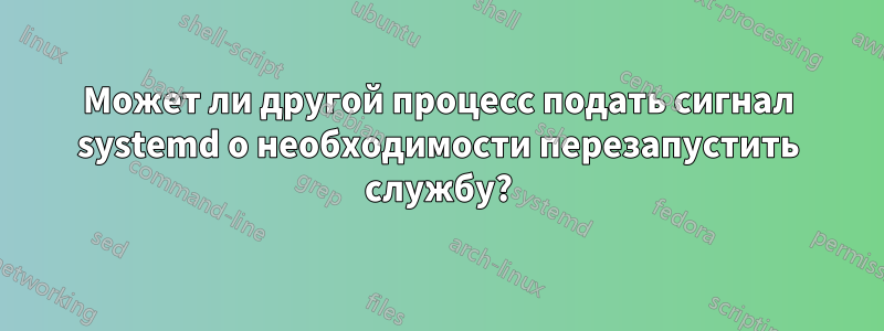 Может ли другой процесс подать сигнал systemd о необходимости перезапустить службу?