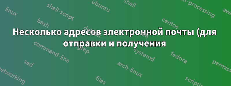 Несколько адресов электронной почты (для отправки и получения) на одного пользователя с одной учетной записью Active Directory?