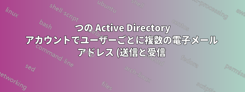 1 つの Active Directory アカウントでユーザーごとに複数の電子メール アドレス (送信と受信) を使用できますか?