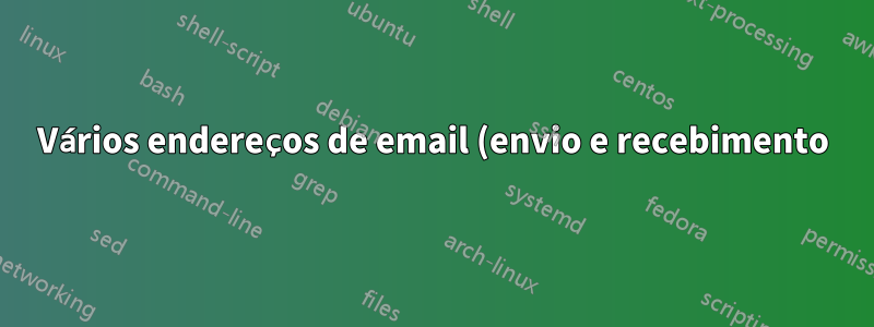 Vários endereços de email (envio e recebimento) por usuário com uma única conta do Active Directory?