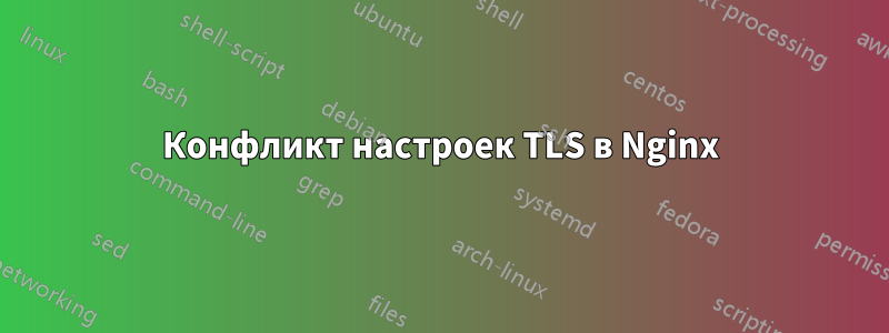 Конфликт настроек TLS в Nginx