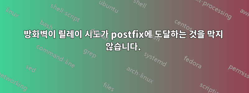 방화벽이 릴레이 시도가 postfix에 도달하는 것을 막지 않습니다.