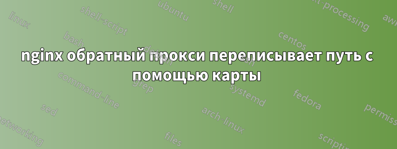 nginx обратный прокси переписывает путь с помощью карты