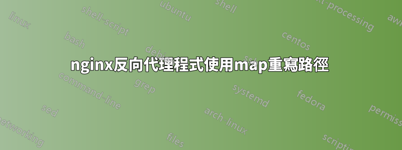 nginx反向代理程式使用map重寫路徑