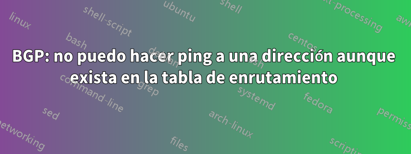 BGP: no puedo hacer ping a una dirección aunque exista en la tabla de enrutamiento