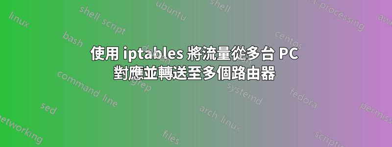 使用 iptables 將流量從多台 PC 對應並轉送至多個路由器