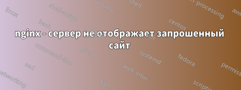 nginx - сервер не отображает запрошенный сайт