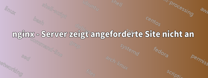 nginx - Server zeigt angeforderte Site nicht an