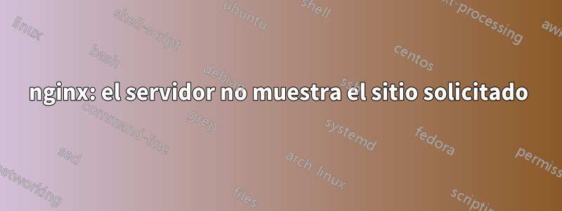 nginx: el servidor no muestra el sitio solicitado