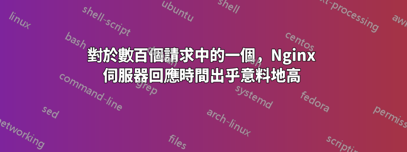 對於數百個請求中的一個，Nginx 伺服器回應時間出乎意料地高