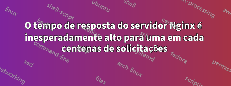 O tempo de resposta do servidor Nginx é inesperadamente alto para uma em cada centenas de solicitações