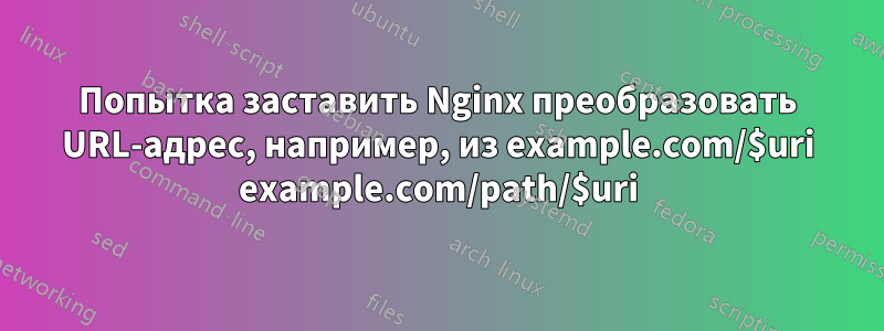Попытка заставить Nginx преобразовать URL-адрес, например, из example.com/$uri example.com/path/$uri