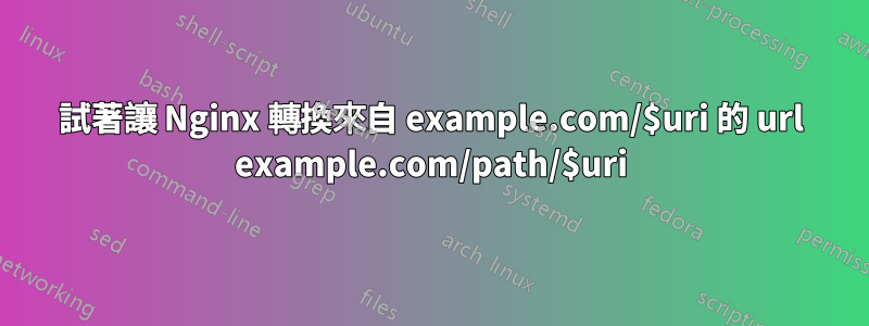 試著讓 Nginx 轉換來自 example.com/$uri 的 url example.com/path/$uri