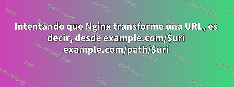 Intentando que Nginx transforme una URL, es decir, desde example.com/$uri example.com/path/$uri