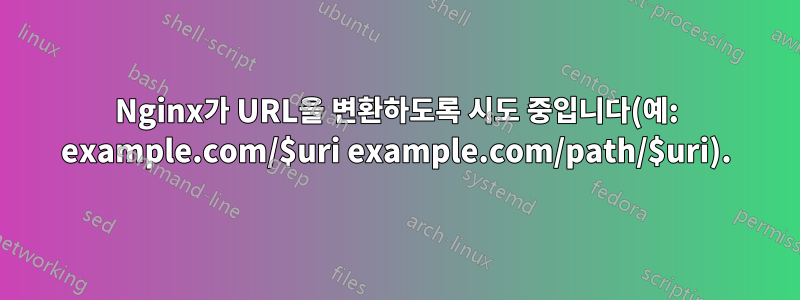 Nginx가 URL을 변환하도록 시도 중입니다(예: example.com/$uri example.com/path/$uri).