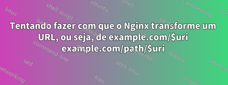 Tentando fazer com que o Nginx transforme um URL, ou seja, de example.com/$uri example.com/path/$uri