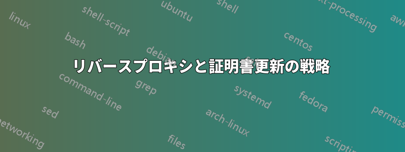 リバースプロキシと証明書更新の戦略