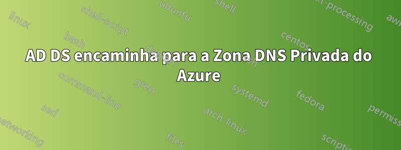 AD DS encaminha para a Zona DNS Privada do Azure
